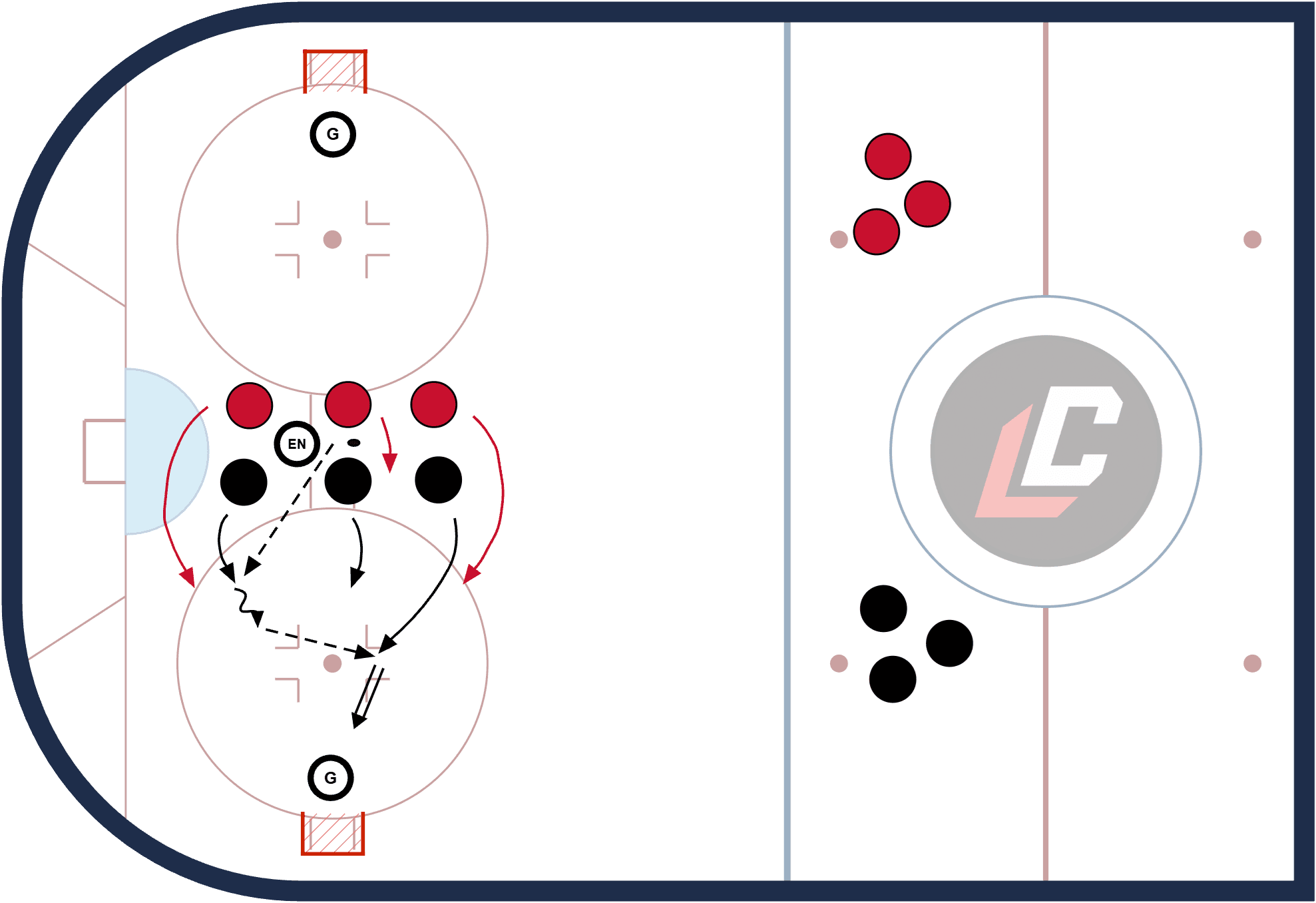 Hockey drill diagram: 3vs3 Faceoff