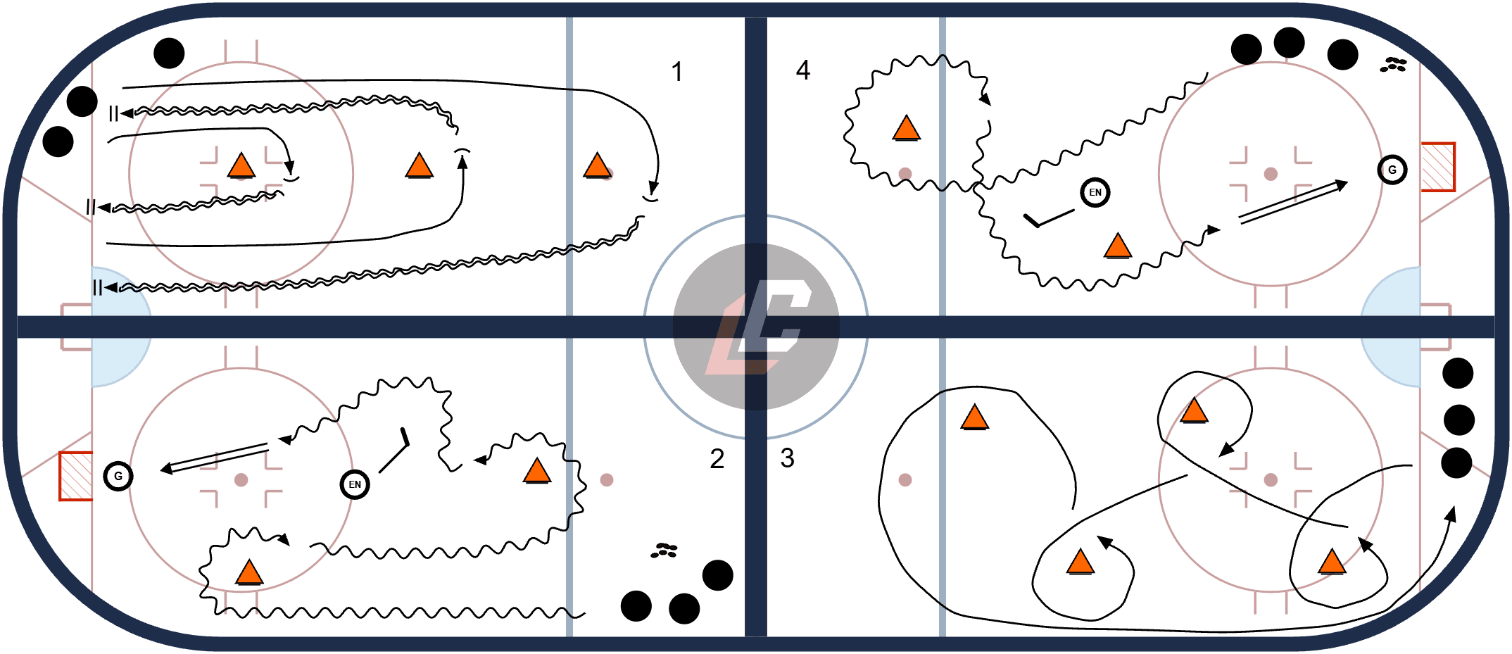 Hockey drill diagram: Station – Conditioning