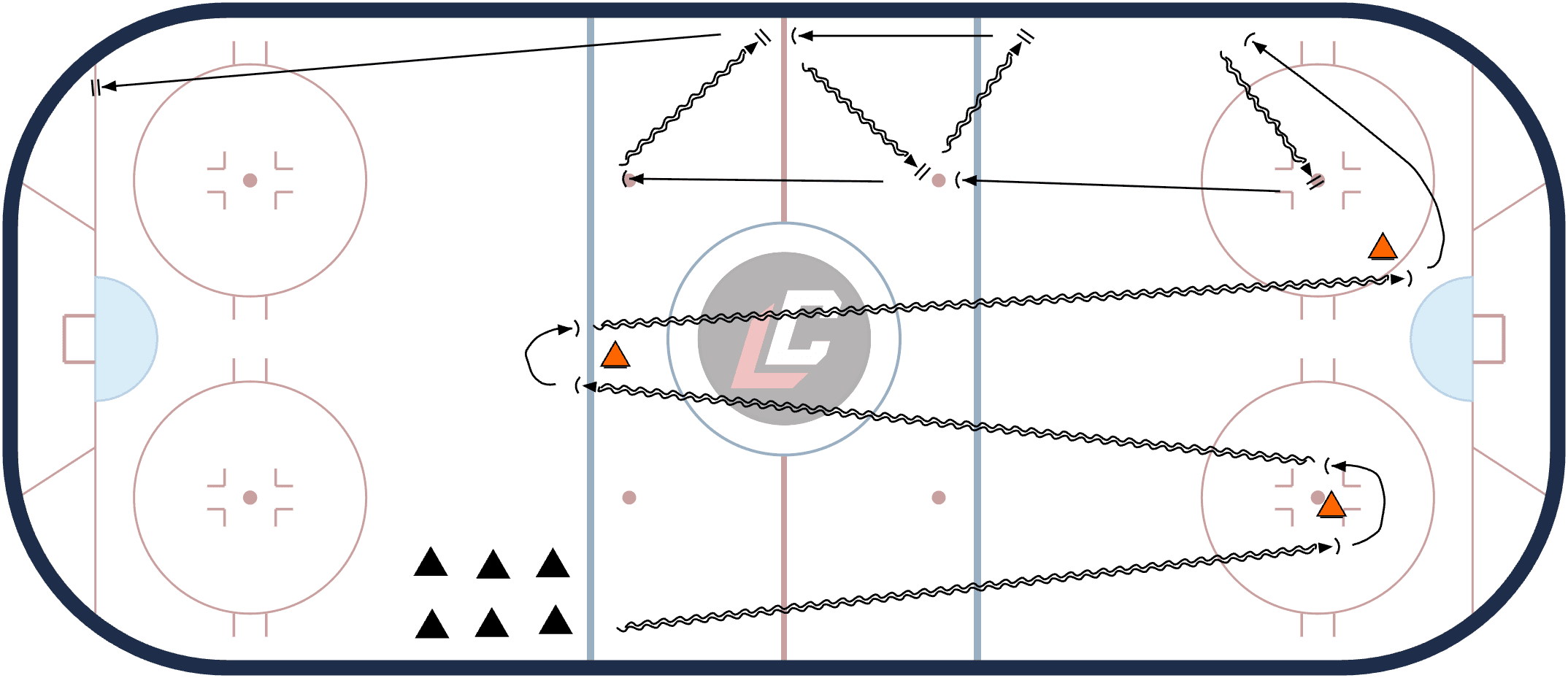 Hockey drill diagram: Defenseman – Skating and Pivots