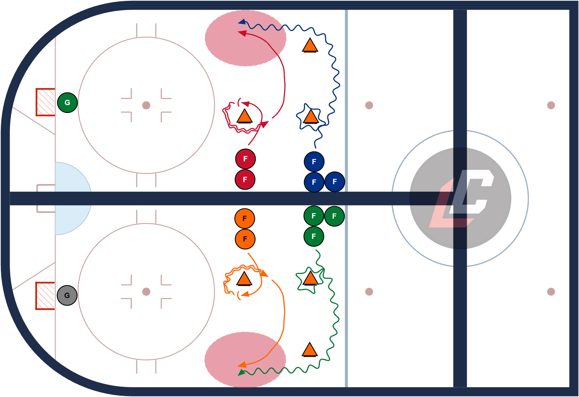 Hockey drill diagram: 1 vs 1 Mirror Angling