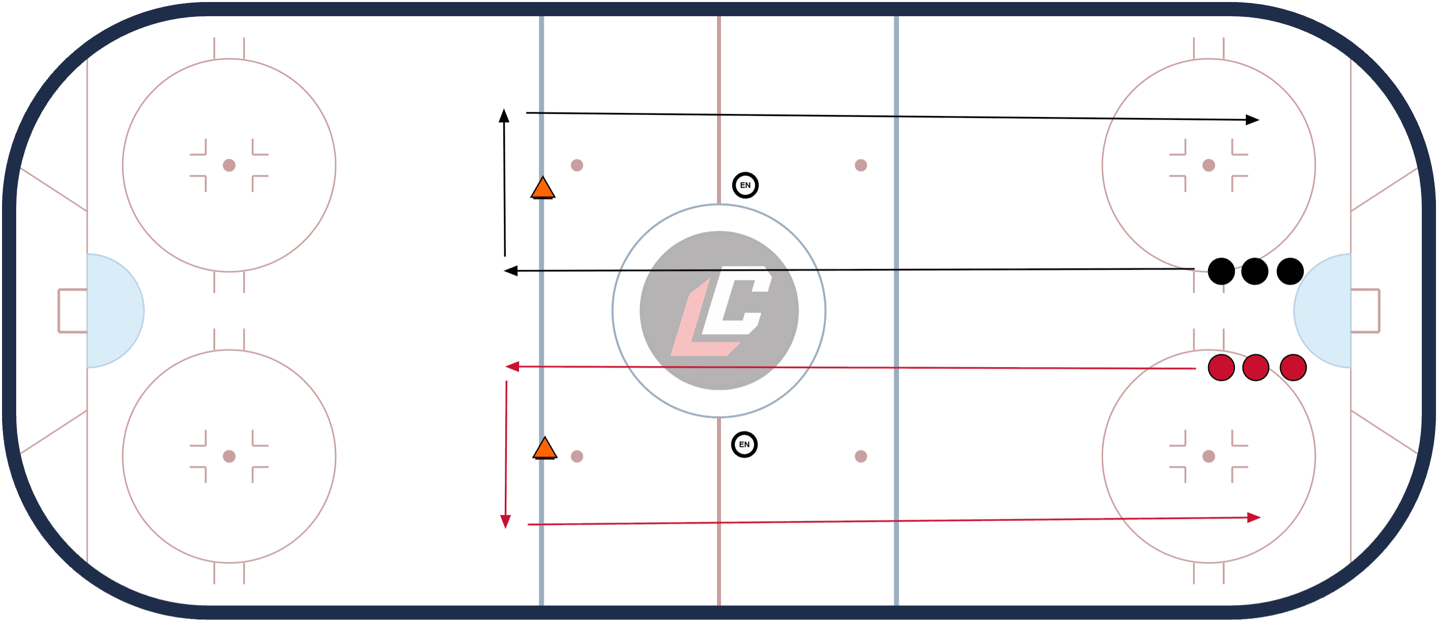 Hockey drill diagram: Skating – Inside Edge Progression