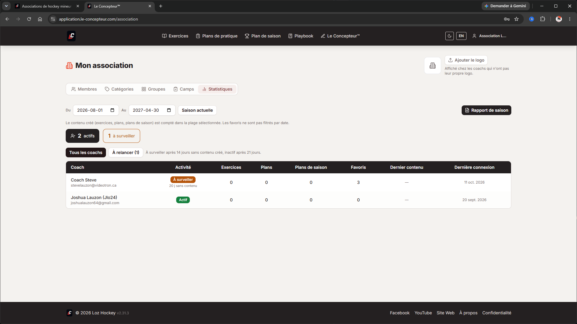 Tableau de bord de l'association : entraîneurs actifs, à surveiller et dernière connexion